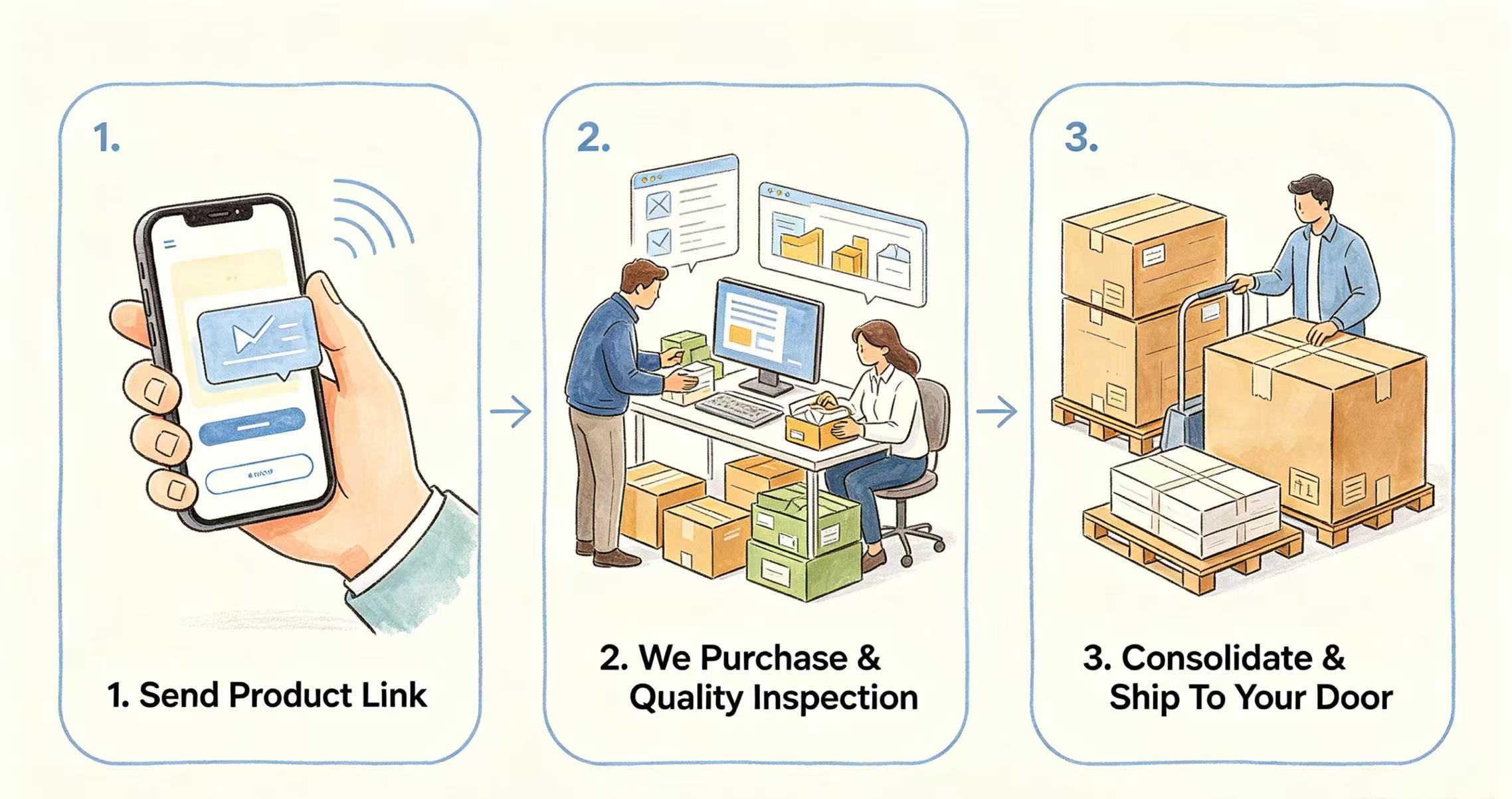 Three step purchasing agent process