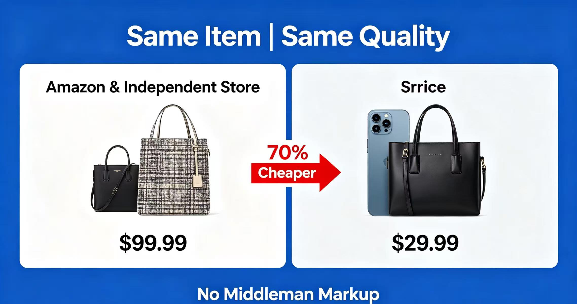 Same item same quality price comparison